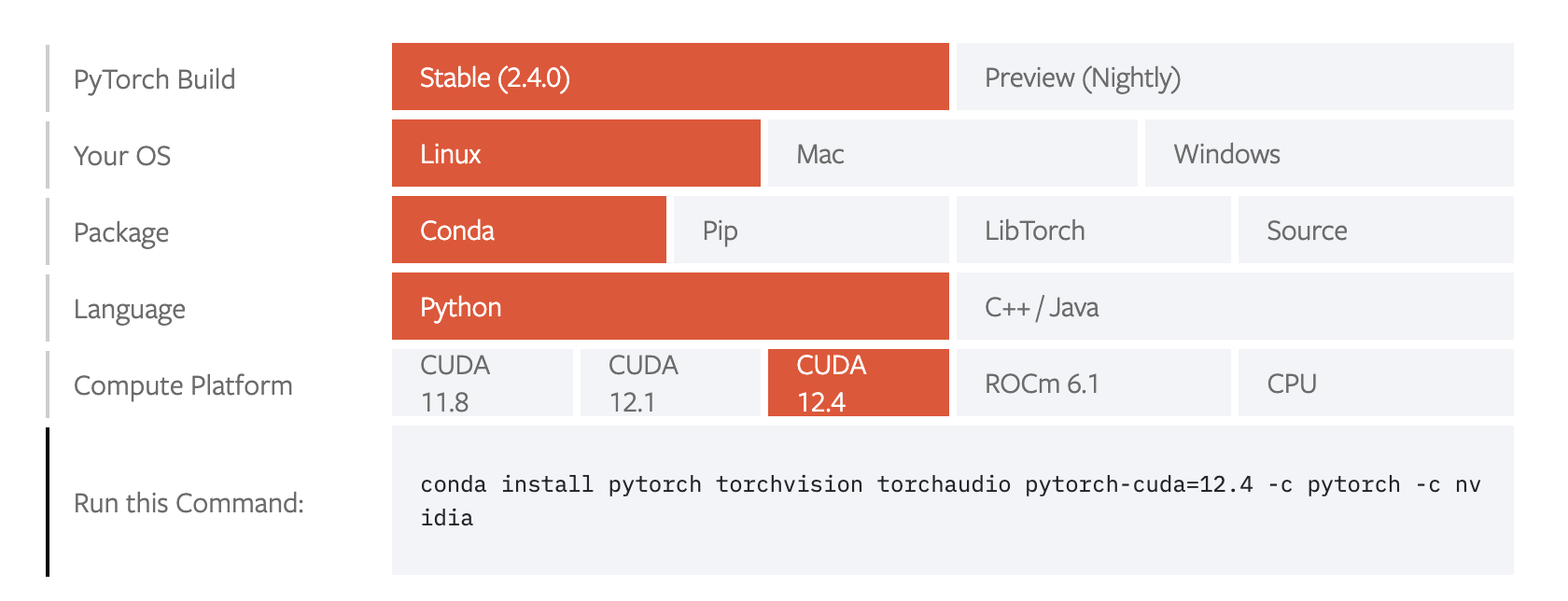 Pytorch